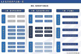 188金宝搏提款有问题吗截图0